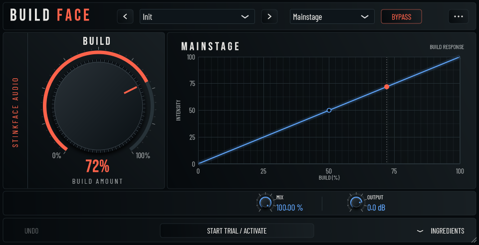 Actual BuildFace interface: BUILD at 72 percent, editable intensity curve, Mix and Output, with Ingredients collapsed